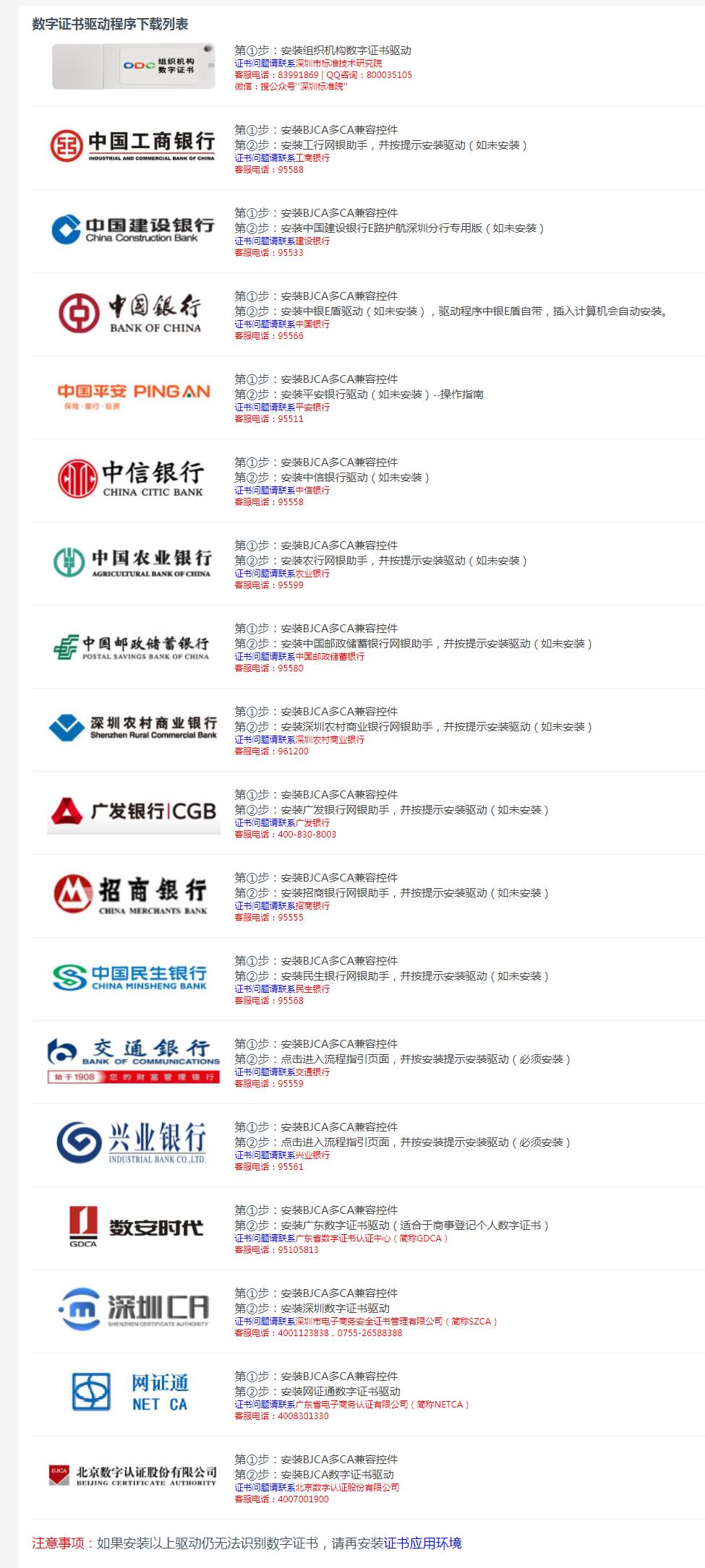 網上注冊公司法人u盾簽名方式