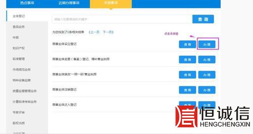 商事主體設立登記 商事主體設立登記