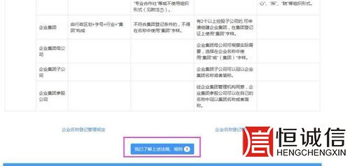 商事登記-我已了解上述法規 商事登記-我已了解上述法規