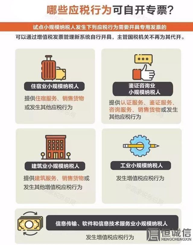 哪些小規模納稅人可自開“專票”？