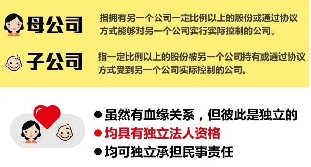 注冊子公司好還是分公司好，子公司和分公司有什么區(qū)別？
